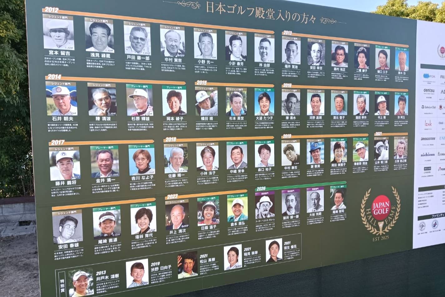 日本女子オープン観戦